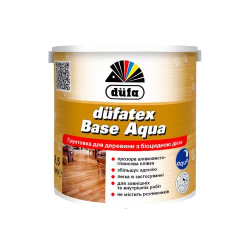 Ґрунтовка Dufatex Base Aqua D400 2,5л